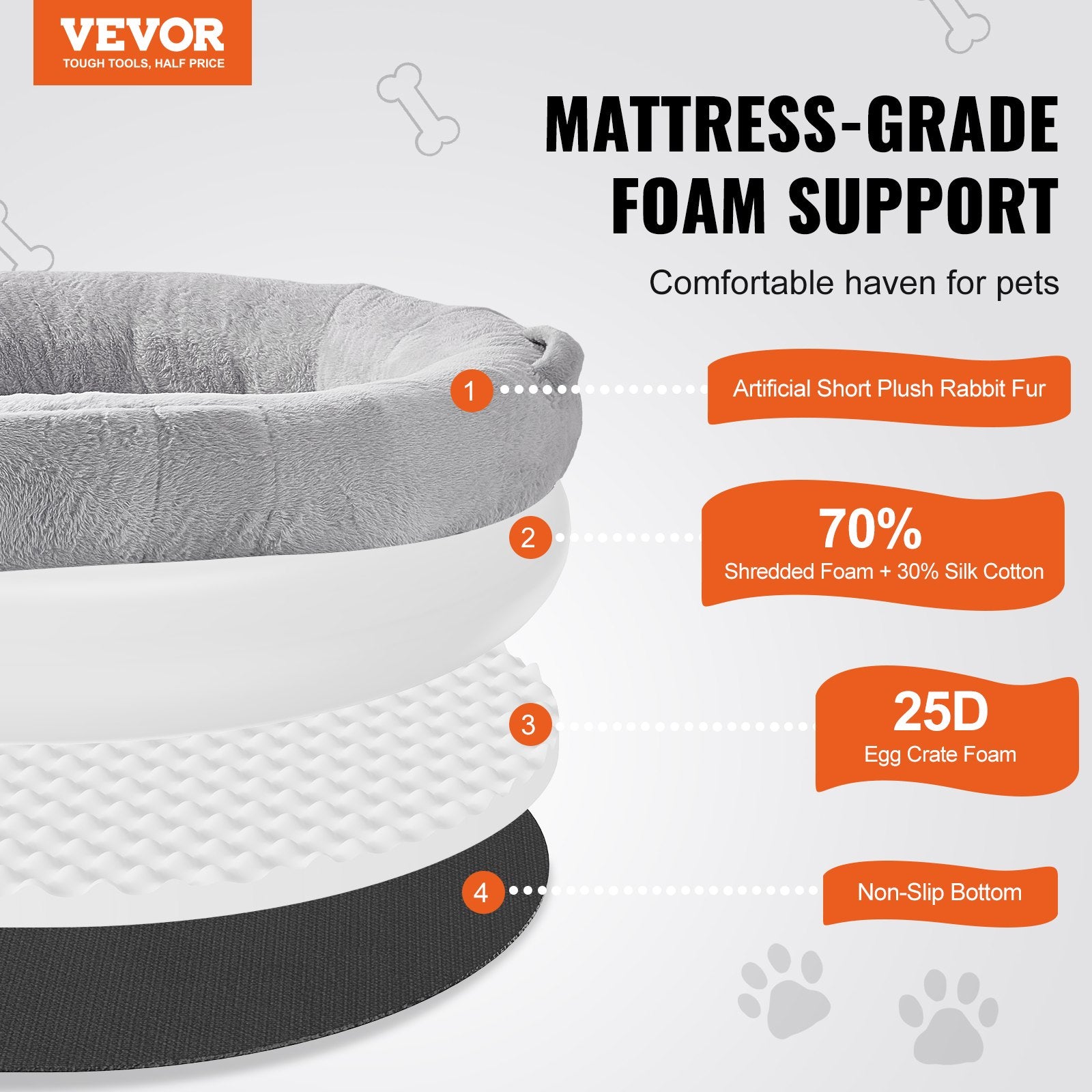 Human-Size Dog Bed – Extra Large Faux Rabbit Fur Washable Mattress
