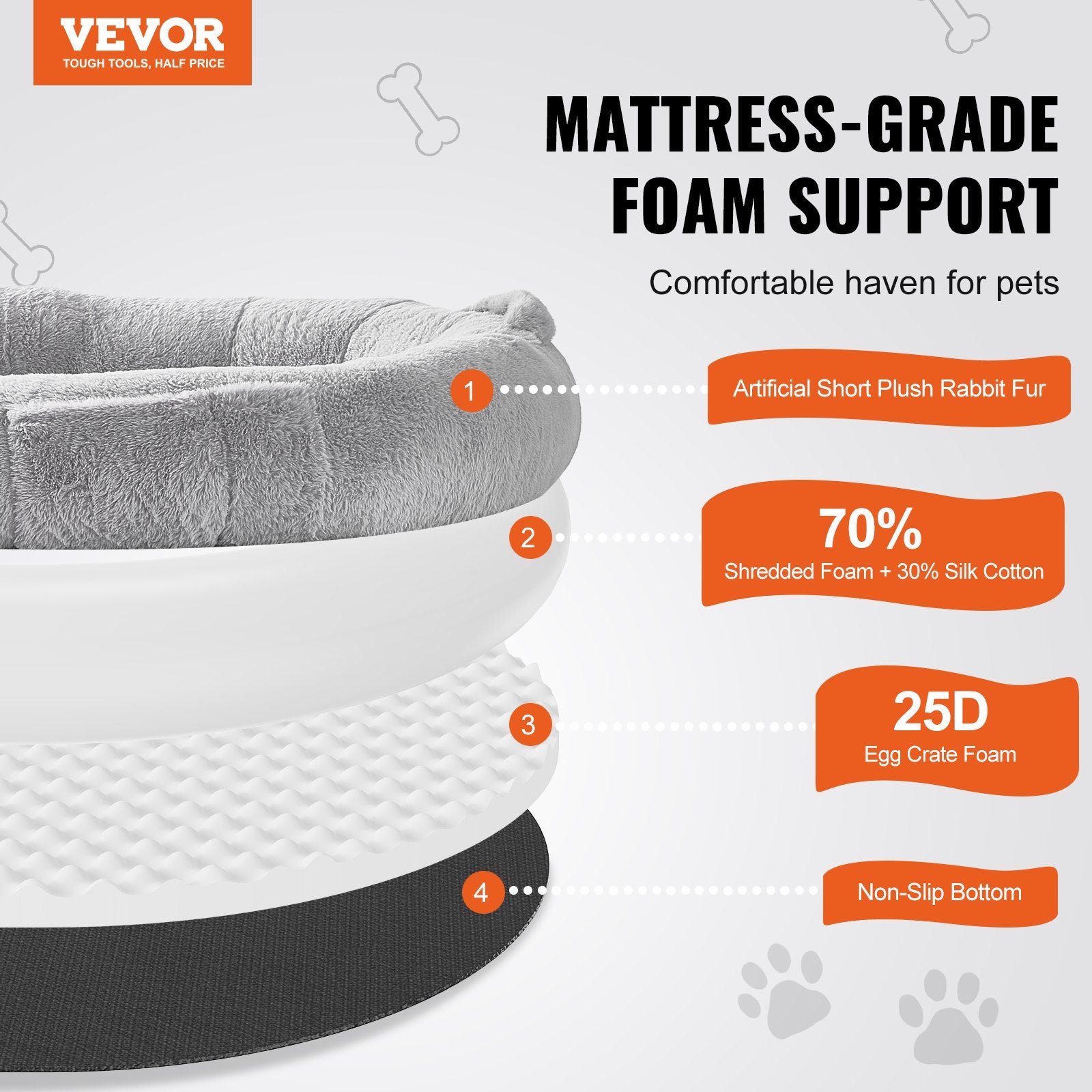Human-Size Dog Bed – Large Faux Rabbit Fur Mattress with Washable Cover